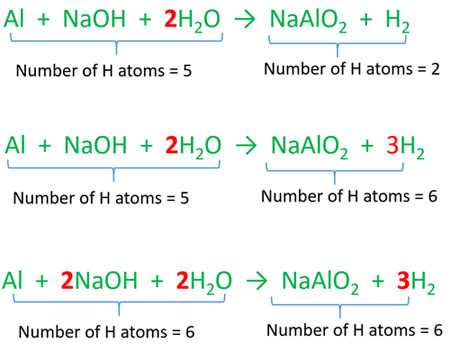 how to balance reaction of NaOH and Al